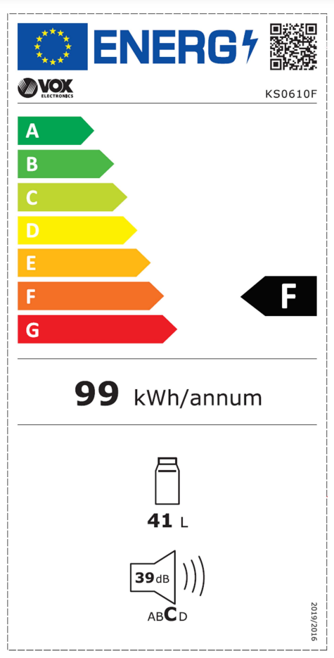 Energetski certifikat F