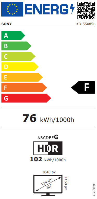 Energetski certifikat F