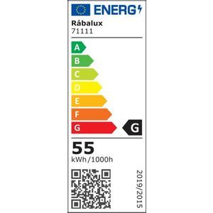 Energetski certifikat 