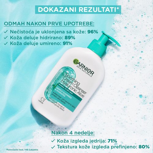 Garnier Hyaluronic Aloe umirujući gel za čišćenje kremaste teksture 250ml ​ slika 2