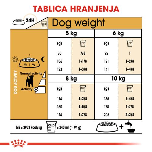 ROYAL CANIN BHN Jack Russel Adult, potpuna hrana za odrasle Jack Russel Terijere starije od 10 mjeseci, 1,5 kg slika 3