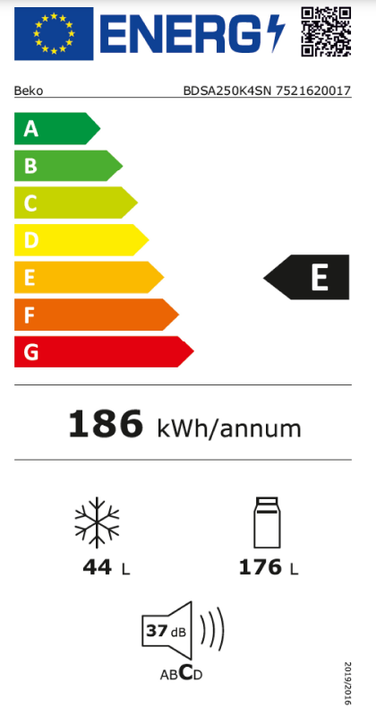 Energetski certifikat E