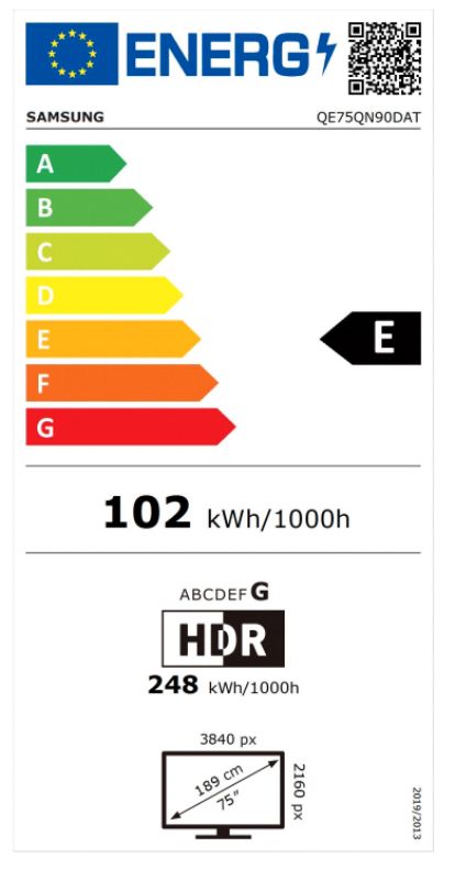 Energetski certifikat E