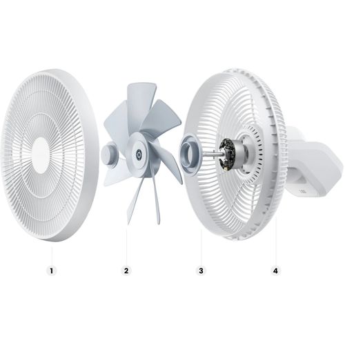 SMARTMI AIR CIRCULATING FAN slika 8