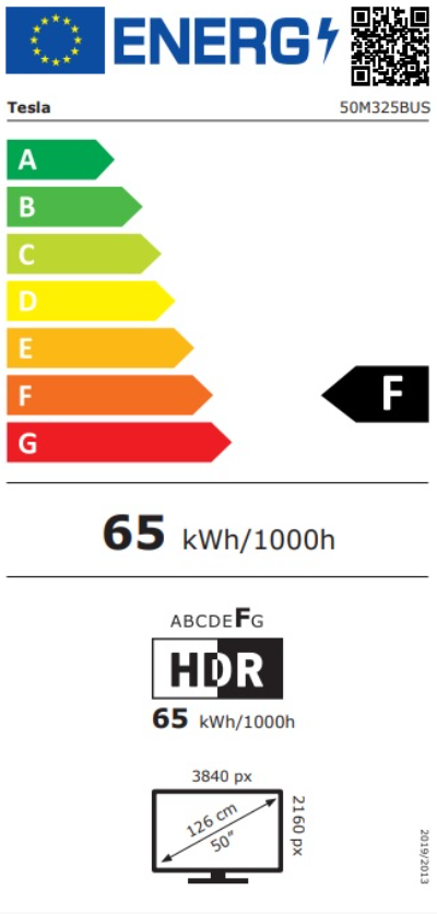 Energetski certifikat F