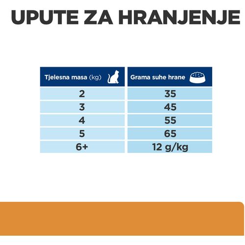 Hill's Prescription Diet k/d Kidney Care Hrana za Mačke s Piletinom, 400 g slika 7