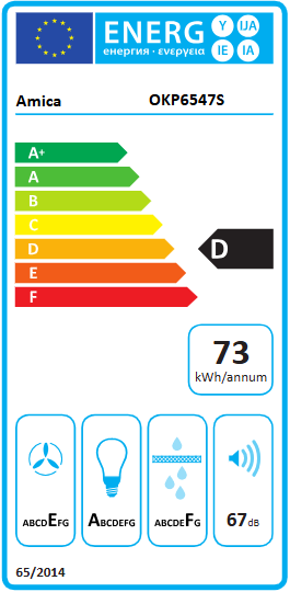 Energetski certifikat D