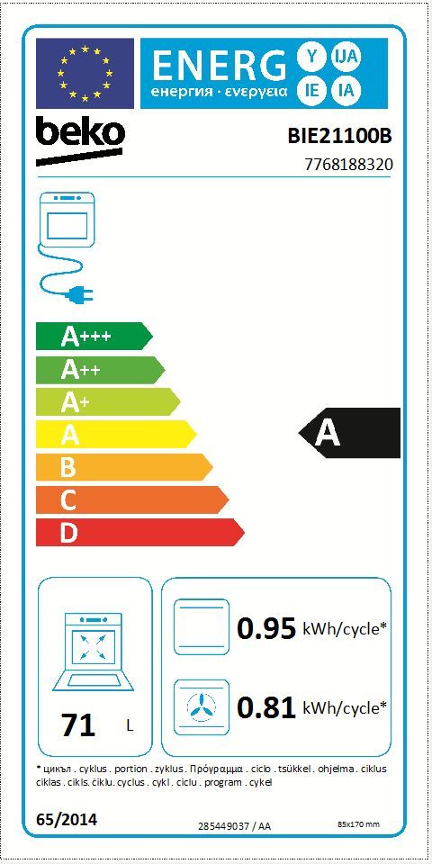 Energetski certifikat 