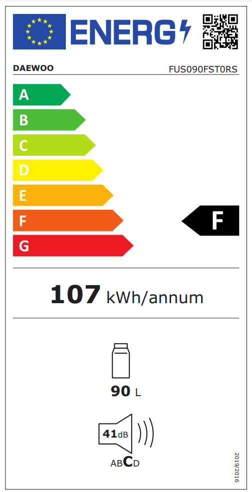 Energetski certifikat F