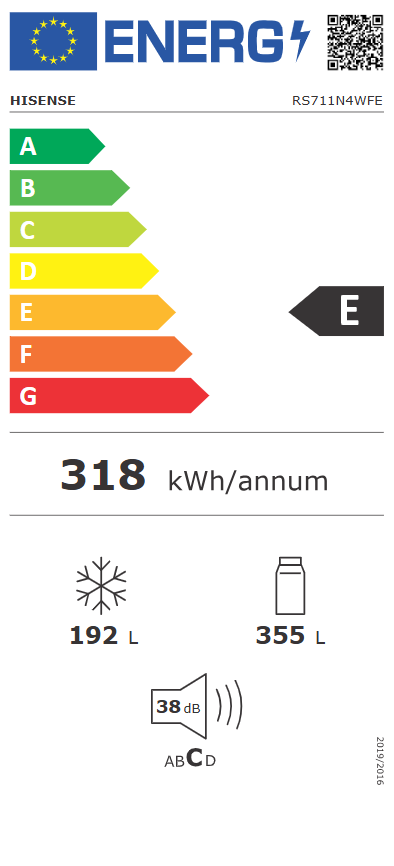 Energetski certifikat E