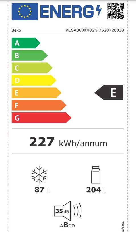 Energetski certifikat E