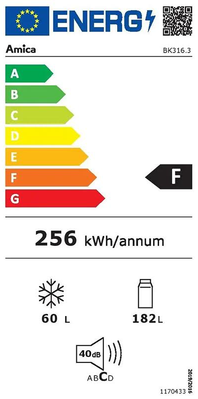 Energetski certifikat F