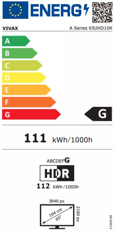Energetski certifikat G