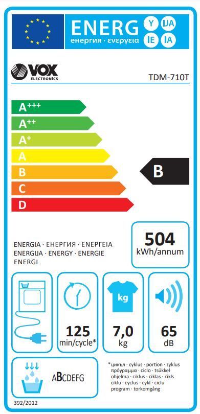 Energetski certifikat B