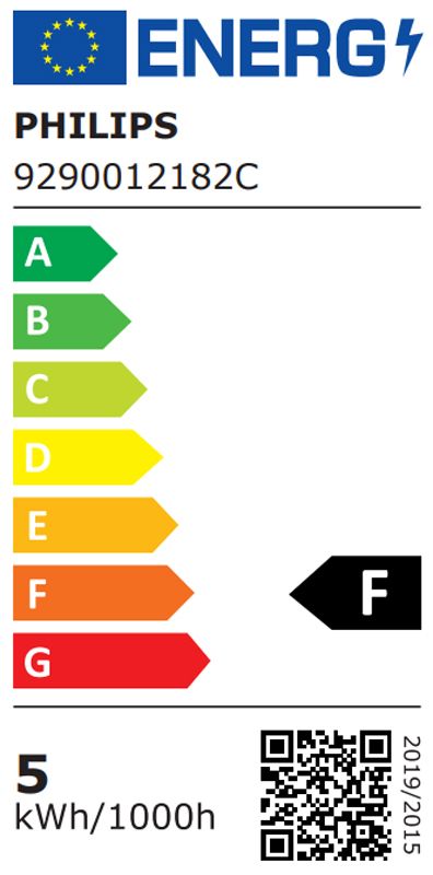 Energetski certifikat 