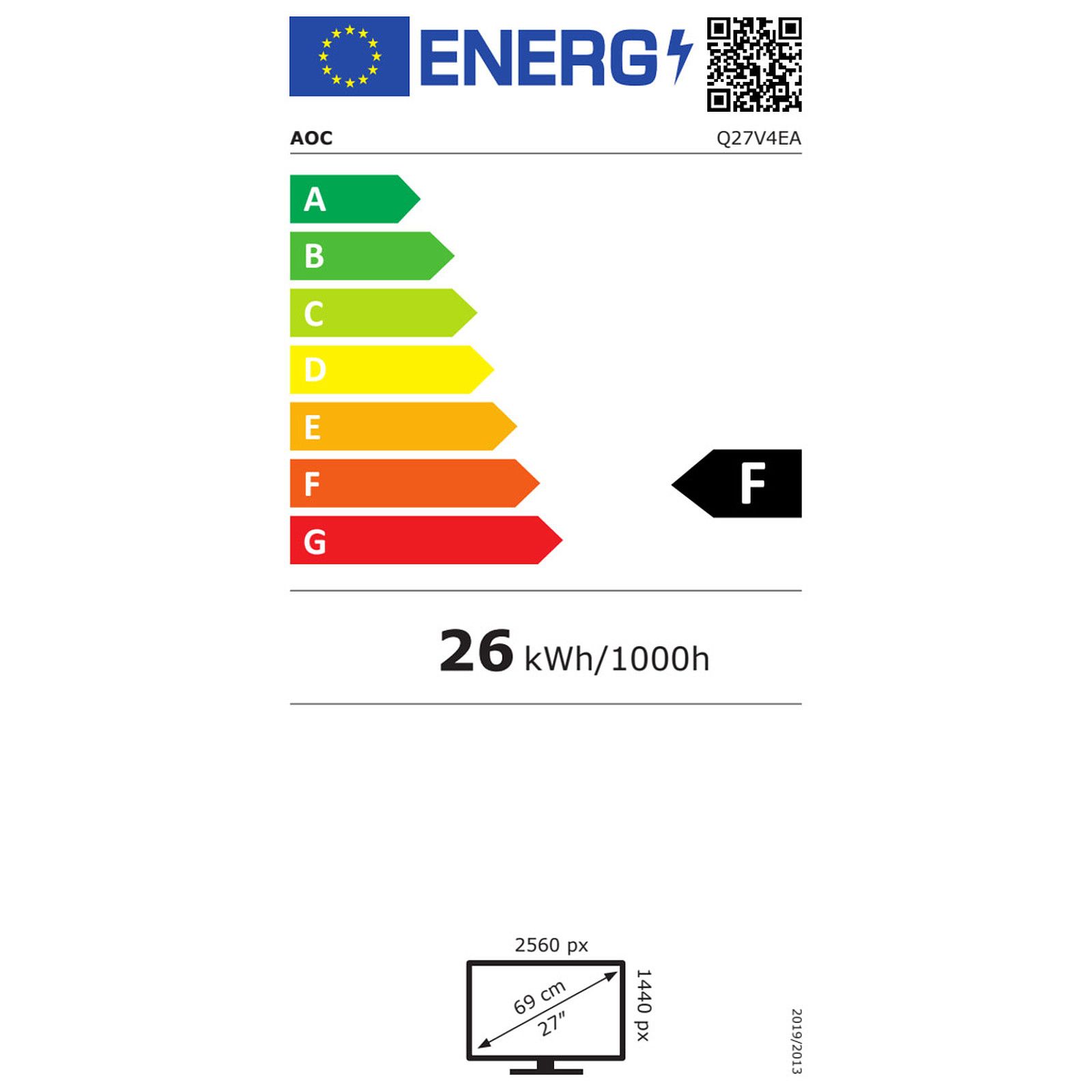 Energetski certifikat 