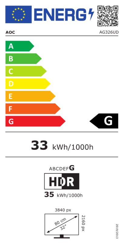 Energetski certifikat G