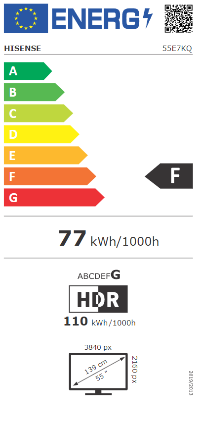 Energetski certifikat F