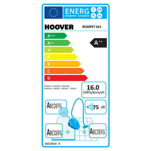 Hoover usisavač RC60PET 011 slika 6