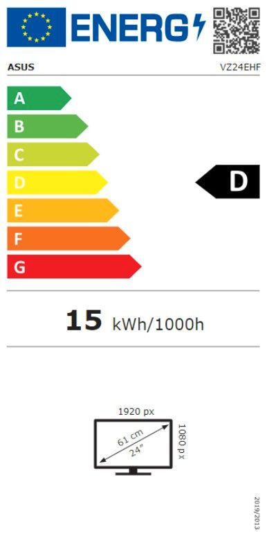 Energetski certifikat D