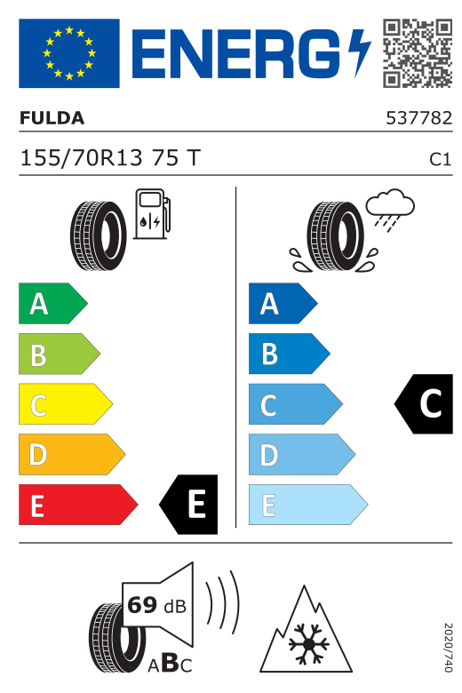 Energetski certifikat E
