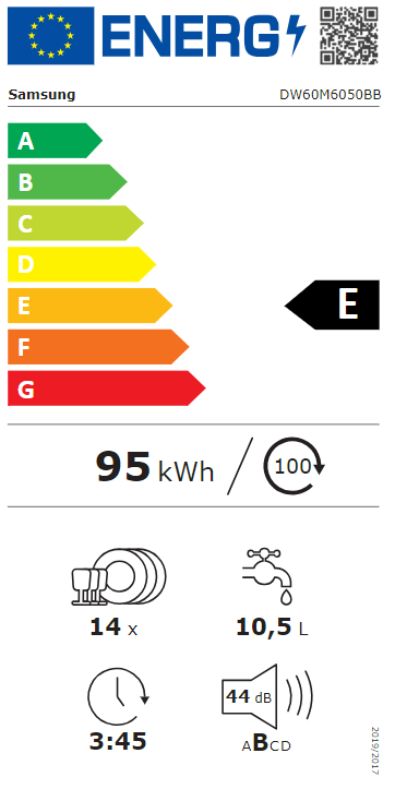 Energetski certifikat E