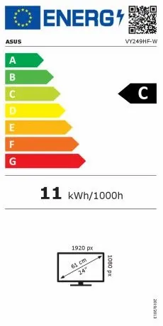 Energetski certifikat C