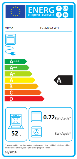 Energetski certifikat E