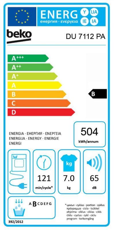 Energetski certifikat 