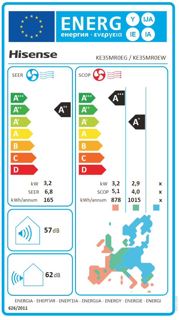 Energetski certifikat A