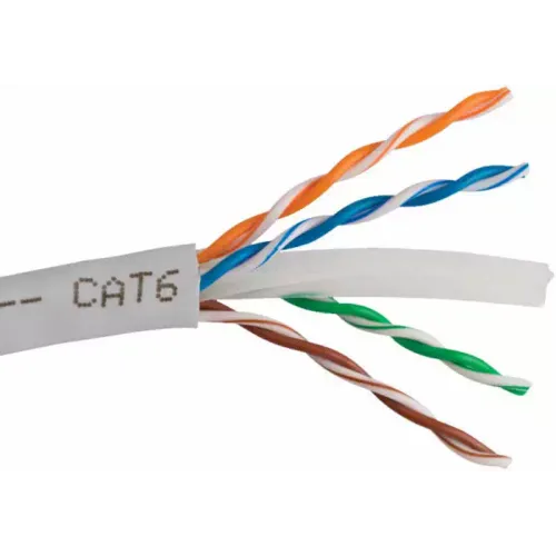 UTP cable Wall CAT 6E Kettz KT-CAT6 slika 1