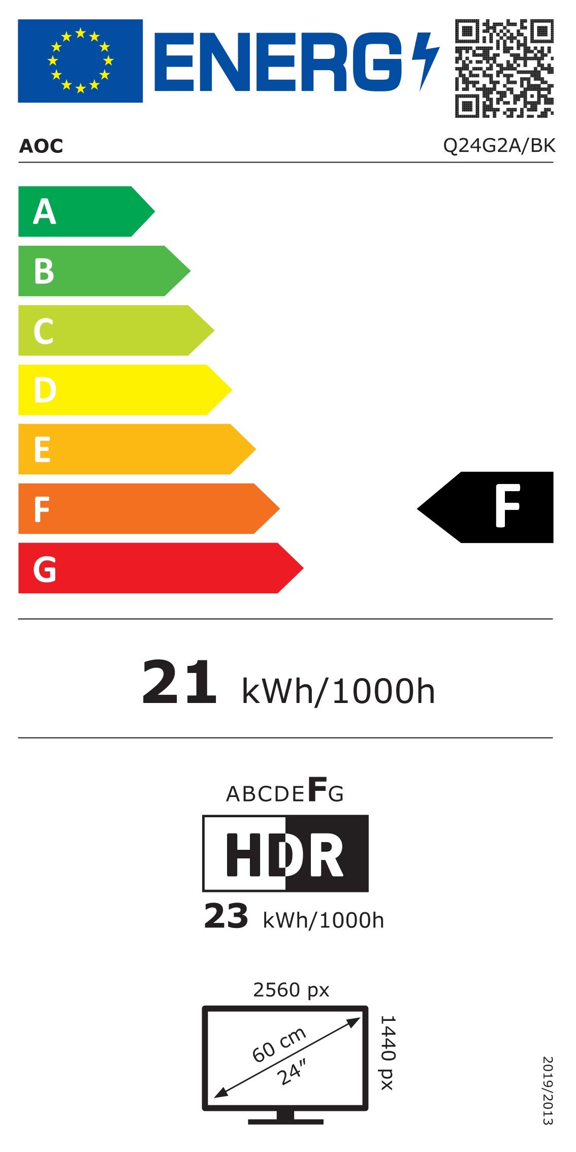 Energetski certifikat F