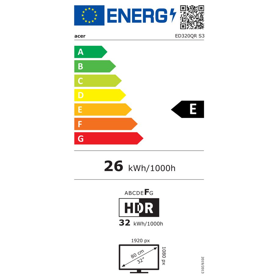 Energetski certifikat E