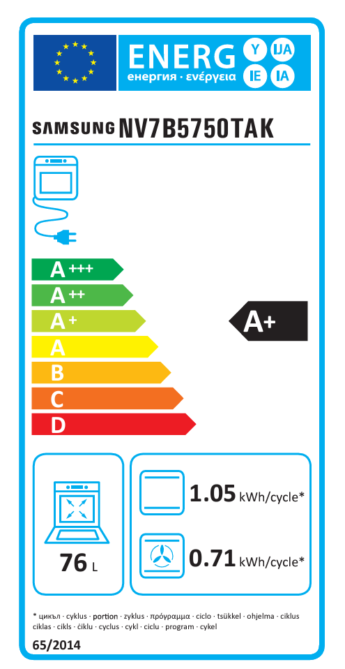 Energetski certifikat 