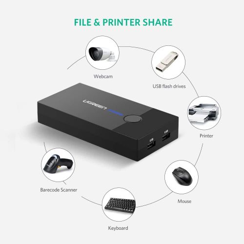 Ugreen VGA 2x1 KVM Switch - uređaj za prebacivanje slika 3