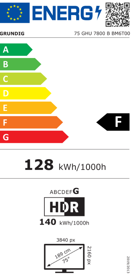 Energetski certifikat 