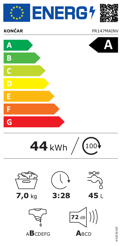 Energetski certifikat A