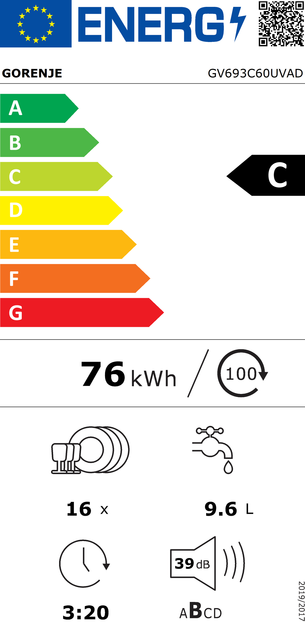 Energetski certifikat 