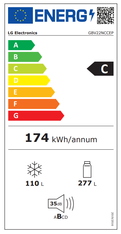Energetski certifikat C