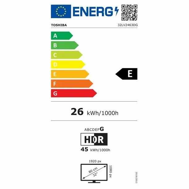 Energetski certifikat E