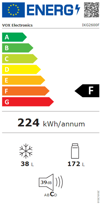 Energetski certifikat F