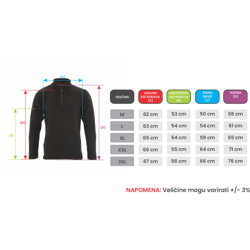 XGB3 Flis muški duks PLF Thermo Mid Zip, SMB slika 4