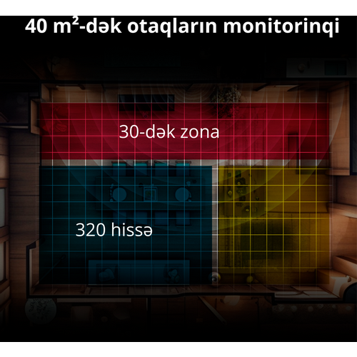 Presence Sensor FP2: Model No: PS-S02D slika 80