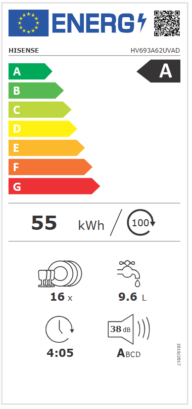 Energetski certifikat A