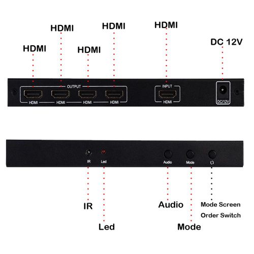 HDMI Video Wall Controler Display 2x2 VW-2 slika 7