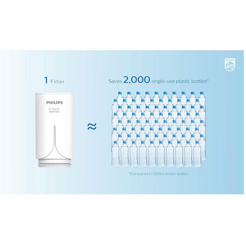 Philips On-tap za filtriranje vode na slavini Micro filtracija vertical AWP3703 slika 4