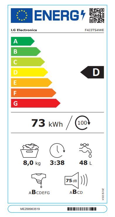 Energetski certifikat D