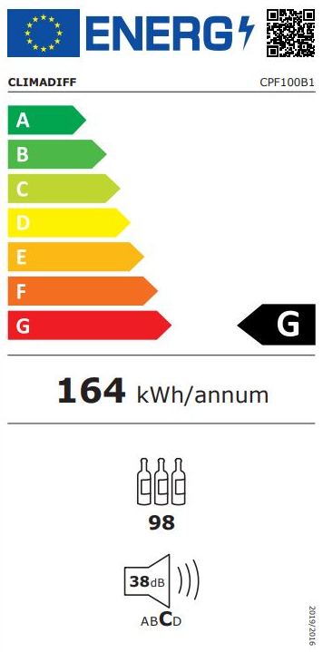 Energetski certifikat G