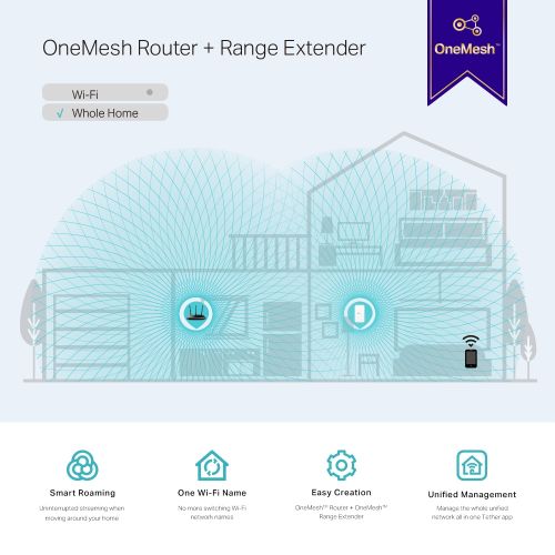 TP-LINK pojačivač WiFi signala RE300 1200Mbps Mesh slika 3