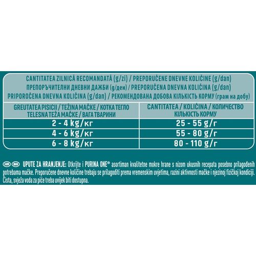 PURINA ONE® Hrana za mačke bogata ćuretinom  INDOOR 800g slika 3